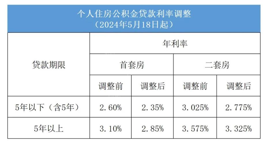 佛山南海贷款公司的创新金融服务模式(佛山有名的贷款公司)