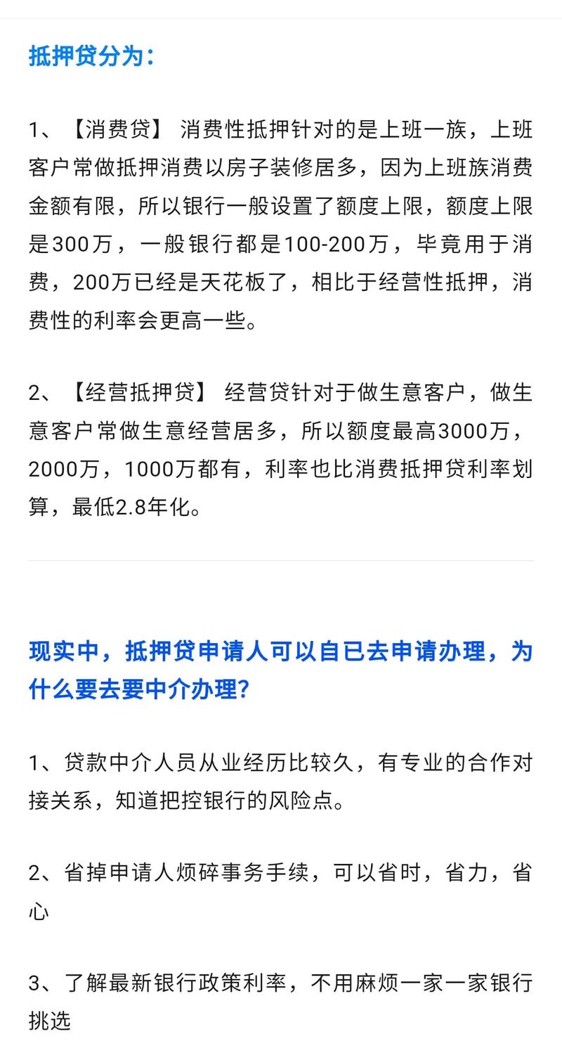 房产抵押贷款的行业竞争策略(房产抵押贷款市场规模)